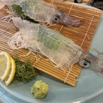 八千代丸 博多駅前店 - 