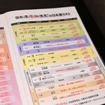 日本酒原価酒蔵 - 