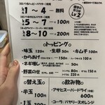 麺と肉 だいつる - 