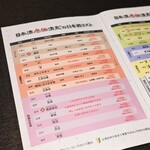 日本酒原価酒蔵 - 