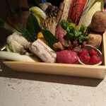 徒然 - まず食材を見せて頂けます。