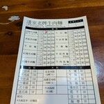 潘家老牌牛肉麵 - 