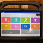 青竹手打ちらーめん 夢現 - 