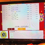 金沢まいもん寿司 - 