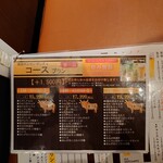 焼肉ホルモン ボンズ - 