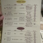 カルボナーラ専門店HASEGAWA 吉祥寺 - 