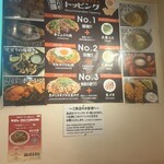 ちんちくりん - 