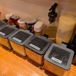 ラーメンショップ◯化  - 