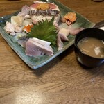 ちゅう心 - 