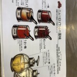 ニューロイヤル - 