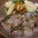 鶏×びすとろ COQUERICO - 