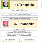 クラフトビアバル IBREW - 