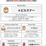 クラフトビアバル IBREW - 