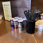 ラーメンイエロー - 