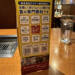 肉が旨い。 - 