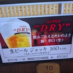 しんぱち食堂 東梅田店 - 