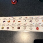 Shangri-La’s secret - 