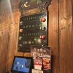 びっくりドンキー - 