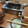 大阪焼肉・ホルモン ふたご 恵比寿店