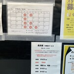 老虎苑 - ごちそうさまでした♪