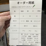 ニューちよみ - 