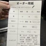 ニューちよみ - 