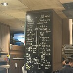 ちんぷんかんぷん - 