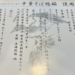 中華そば 鴨福 - 使用食材