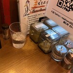 麺と肉 だいつる - 