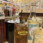 備長炭火ホルモン焼 しちりん 南流山本店 - 