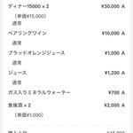 Il Lato - 電子レシートを携帯に転送してもらった、明朗会計