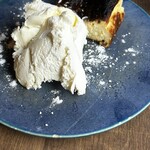 立飲ビストロ Ryo - 