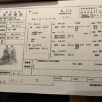 小石川 中勢以 - 