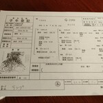 小石川 中勢以 - 