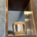 きっちんハウスカントリー - 置物