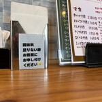 とんかつ処 とんぞう - 