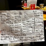 焼とん じん家 - 