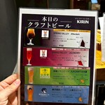 焼とん じん家 - 