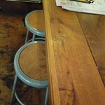 ニホンバシ・ブルワリー - 