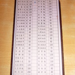 好公道の店 金鶏園 - 注文表