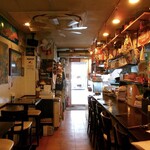 ピッツェリア エ トラットリア フォルティッシモ - 