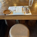 農家レストラン 陽・燦燦 - 