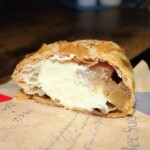 パティスリー ベック シュクレ - 