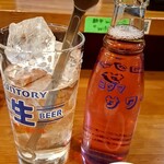 真面目焼鳥 助平 - 