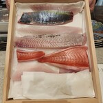  熟成割烹 銀座弥左衛門 - 