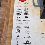 神戸牛みやび - 