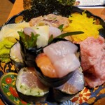 無制限飲み放題 個室居酒屋 酔ってき屋 - 