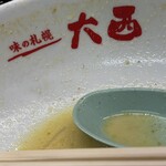 味の札幌 大西 - 