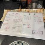 すし居酒屋 樽 - 