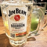 銀だこハイボール酒場 - 